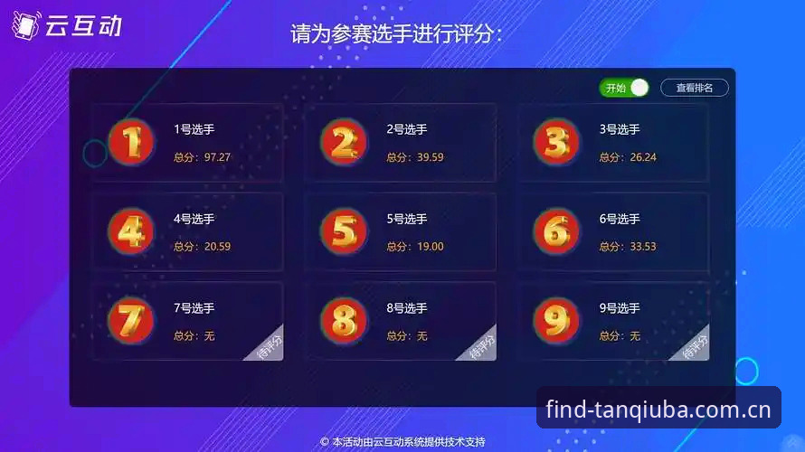 谈球吧体育平台高清赛事全面评测：数据响应与用户体验深度分析