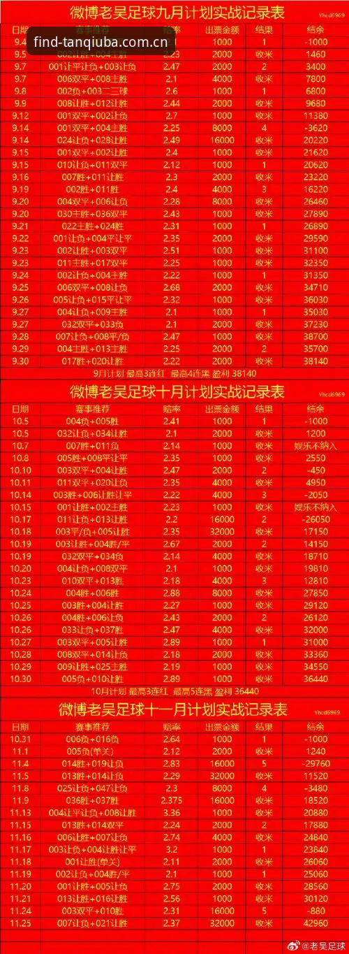 谈球吧最新版下载指南：官方安全通道与使用经验全解析