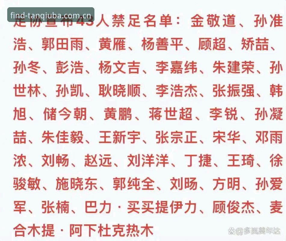 中国足协第三批禁足名单最新动态：17人被终身禁足，谈球吧体育平台用户热议行业整顿